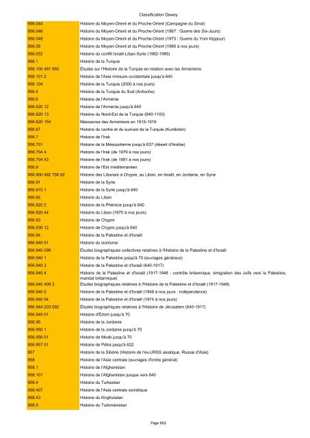 Classification de Dewey - Regnat