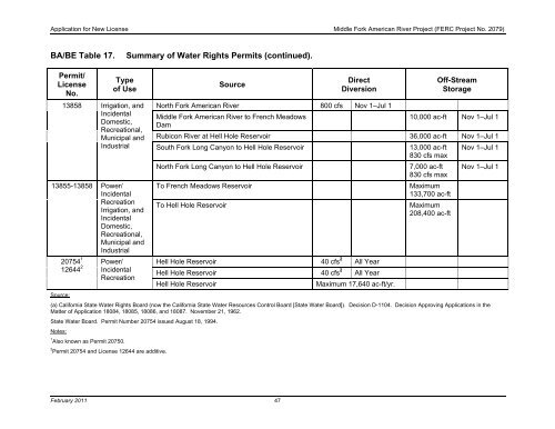 FERC Project No. 2079 - PCWA Middle Fork American River Project ...