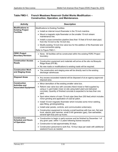 FERC Project No. 2079 - PCWA Middle Fork American River Project ...