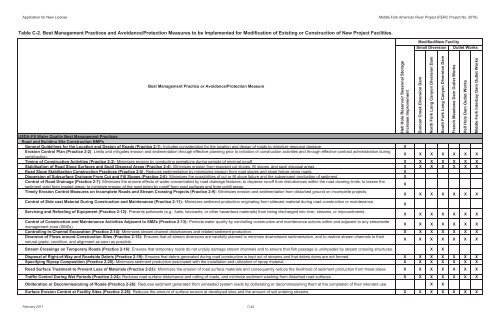 FERC Project No. 2079 - PCWA Middle Fork American River Project ...