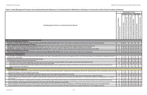 FERC Project No. 2079 - PCWA Middle Fork American River Project ...