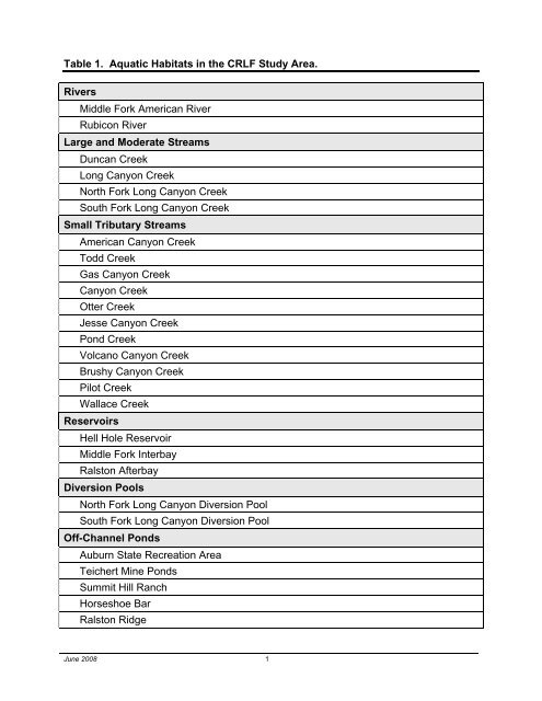 FERC Project No. 2079 - PCWA Middle Fork American River Project ...