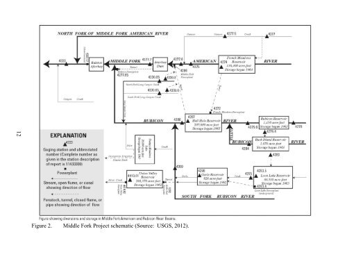 Draft EIS_072312.pdf - Middle Fork American River Project ...