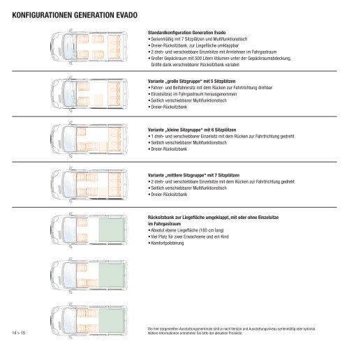 Trafic Passenger & Trafic Generation(3,53 MB) - Renault Preislisten