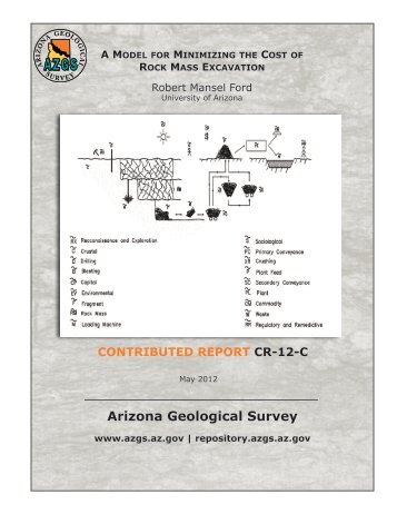 A model for Minimizing the Cost of Rock Mass Excavation - AZGS ...