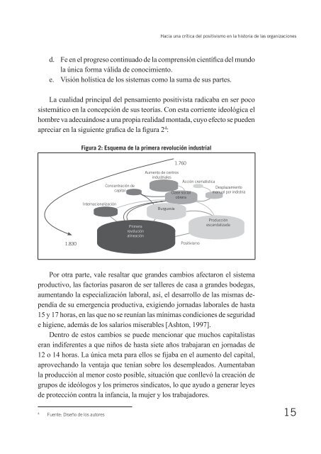 Hacia una crítica del positivismo en la historia de las organizaciones