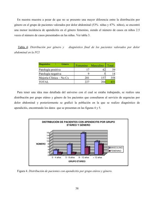 diagnóstico de apendicitis aguda en la edad pediátrica en la ...