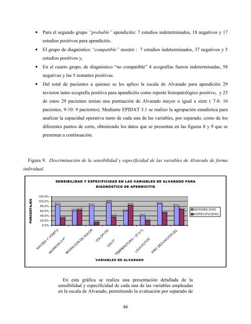 diagnóstico de apendicitis aguda en la edad pediátrica en la ...