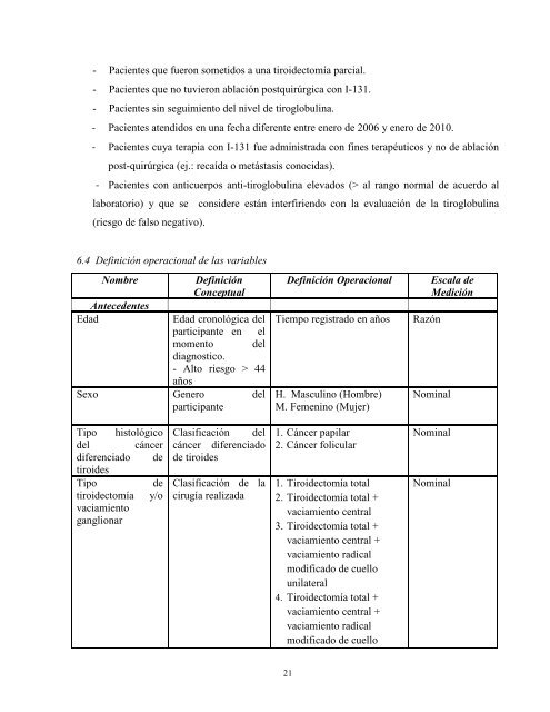 relación de la tiroglobulina pre-ablación con la recurrencia ...