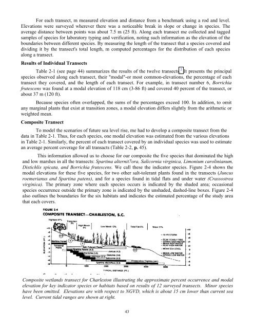 Kana et al. 1988. S. Carolina Charleston SLR Case Study