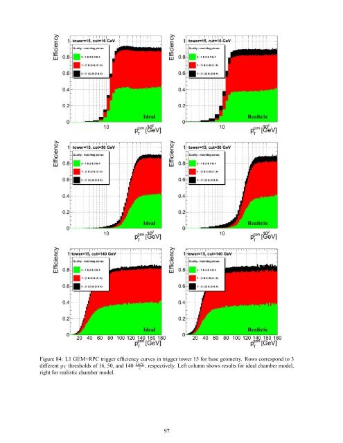 A GEM Detector System for an Upgrade of the CMS Muon Endcaps