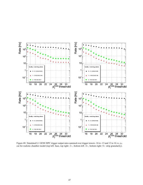 A GEM Detector System for an Upgrade of the CMS Muon Endcaps