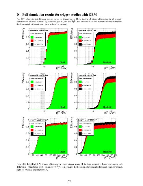 A GEM Detector System for an Upgrade of the CMS Muon Endcaps