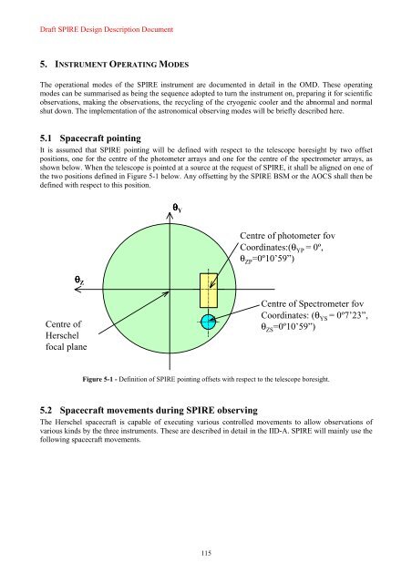 SPIRE Design Description - Research Services