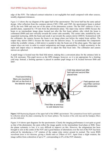 SPIRE Design Description - Research Services