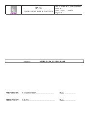 Subject: SPIRE BLOCK DIAGRAM - Research Services