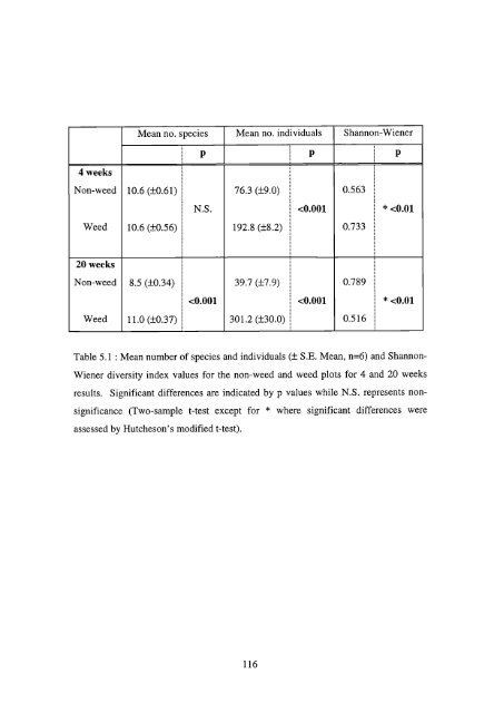 Download (20MB) - Repository@Napier