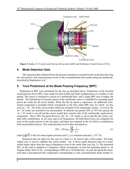 validation of caa prediction of noise radi- ated from turbofan intakes