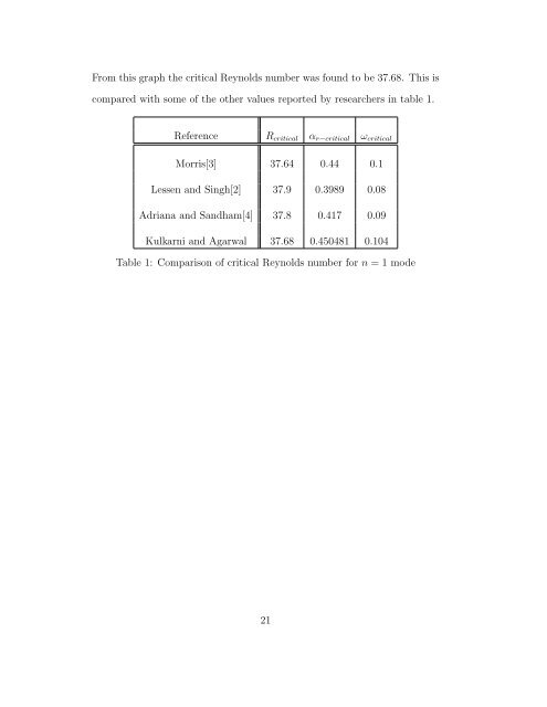 Viscous Linear Instability of an Incompressible Round Jet T.M. ...