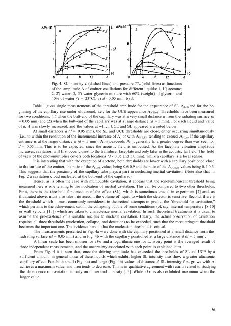 study into correlation between the ultrasonic capillary effect and ...