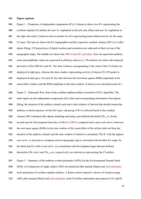 Elsevier Editorial System(tm) for Hearing Research Manuscript Draft ...