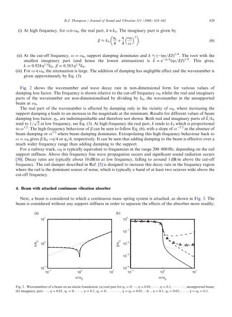 A continuous damped vibration absorber to reduce broad-band ...