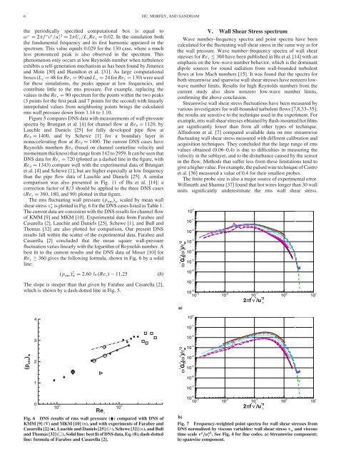 Wall Pressure and Shear Stress Spectra from Direct Numerical ...