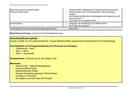 Endbericht (als pdf ca. 12 MB) - Regionales Fachdidaktikzentrum ...