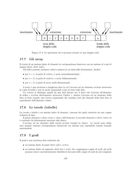 Dalla A alla Z passando per C - Robotica