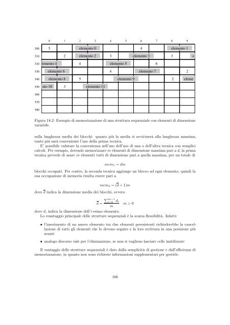 Dalla A alla Z passando per C - Robotica