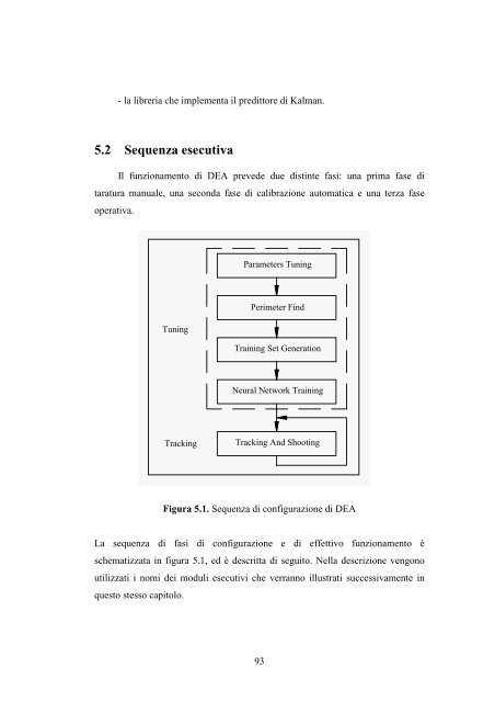 UNIVERSITA' DEGLI STUDI DI PAVIA - Robotica