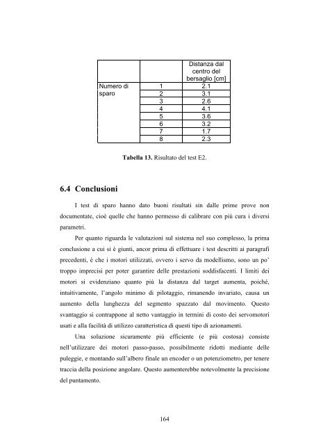 UNIVERSITA' DEGLI STUDI DI PAVIA - Robotica