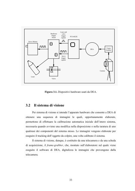 UNIVERSITA' DEGLI STUDI DI PAVIA - Robotica