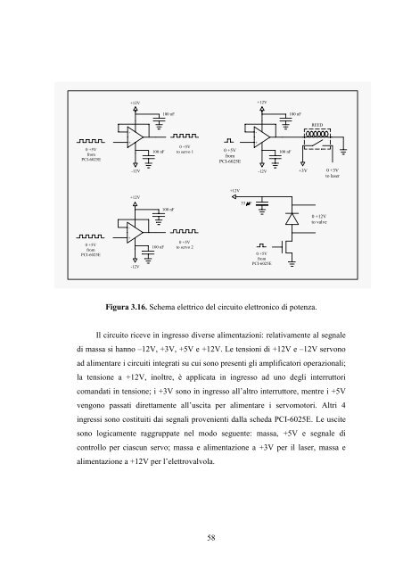 UNIVERSITA' DEGLI STUDI DI PAVIA - Robotica