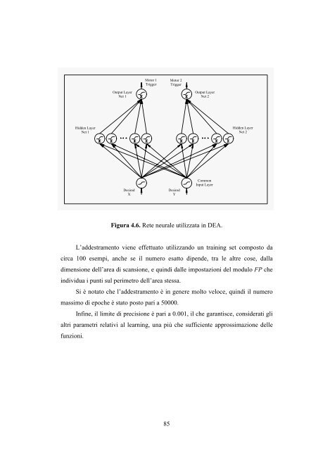 UNIVERSITA' DEGLI STUDI DI PAVIA - Robotica