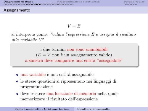 Strutture di controllo fondamentali e flowchart - Robotica