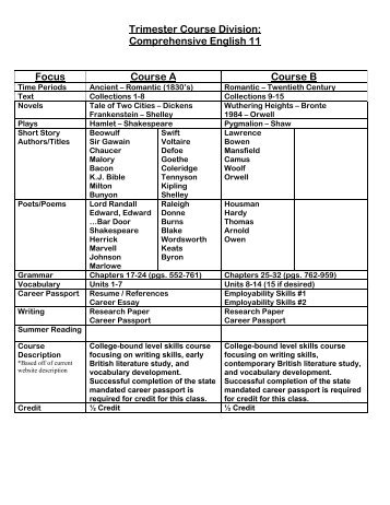 Trimester Course Division: Comprehensive English 11 Focus ...