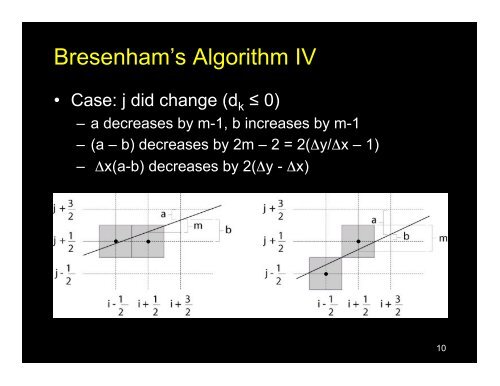 Rasterization - University of Southern California