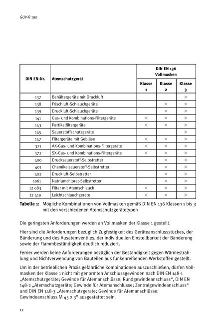 GUV-R 190 - GUV-Regel „Benutzung von Atemschutzgeräten