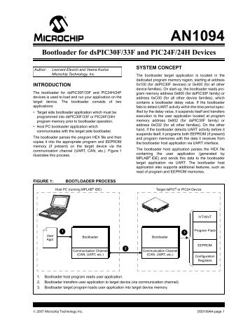 Bootloader Bootloader