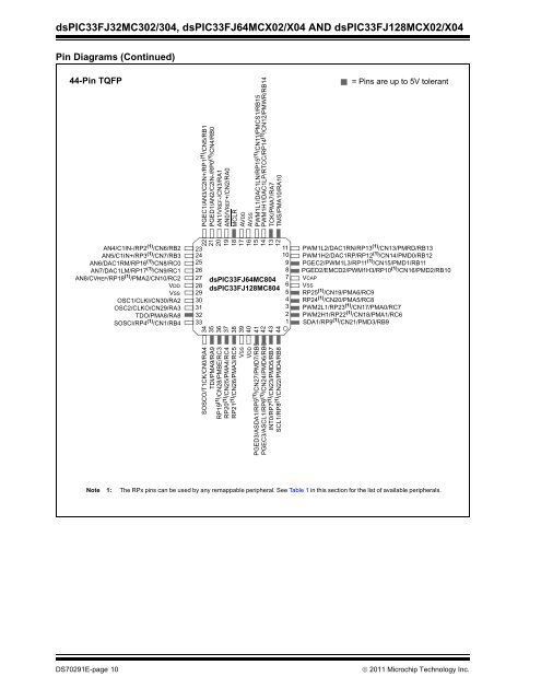 datasheet (3).pdf - EEWeb