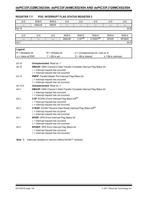 datasheet (3).pdf - EEWeb