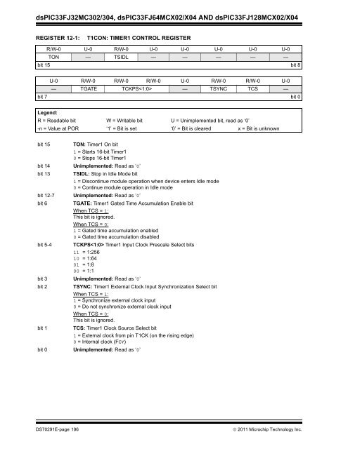 datasheet (3).pdf - EEWeb