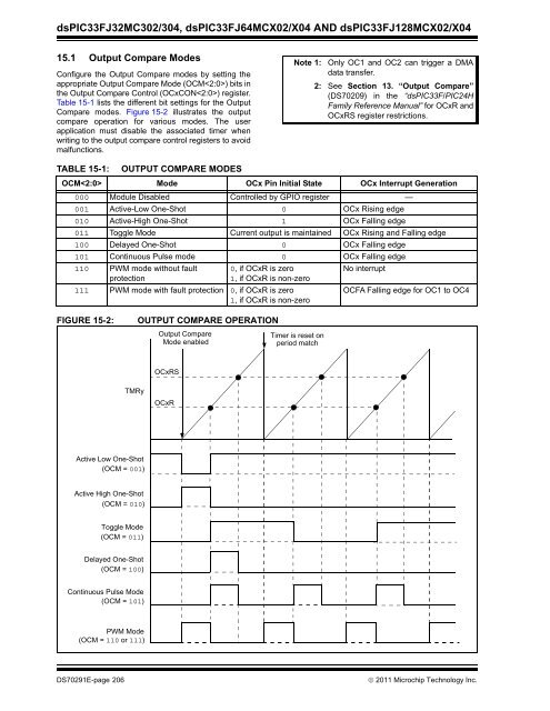 datasheet (3).pdf - EEWeb