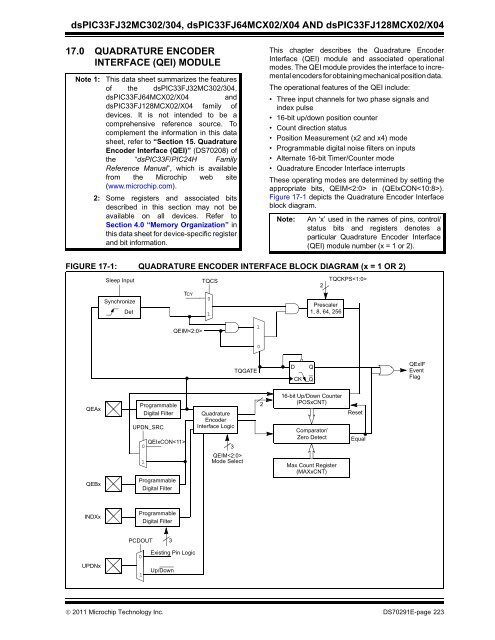 datasheet (3).pdf - EEWeb