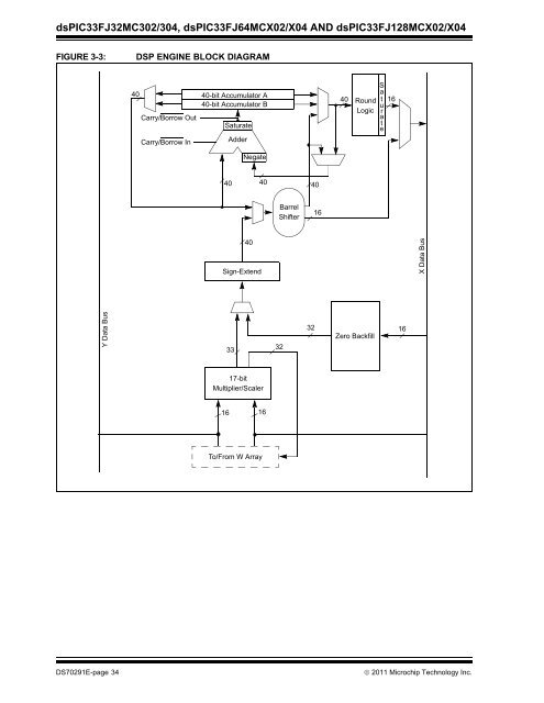 datasheet (3).pdf - EEWeb