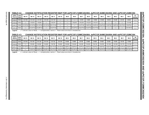 datasheet (3).pdf - EEWeb