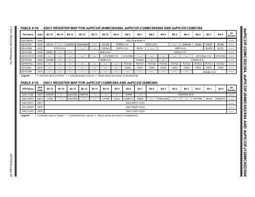 datasheet (3).pdf - EEWeb