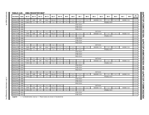 datasheet (3).pdf - EEWeb