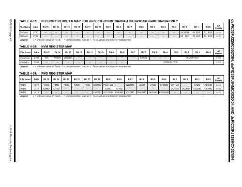 datasheet (3).pdf - EEWeb